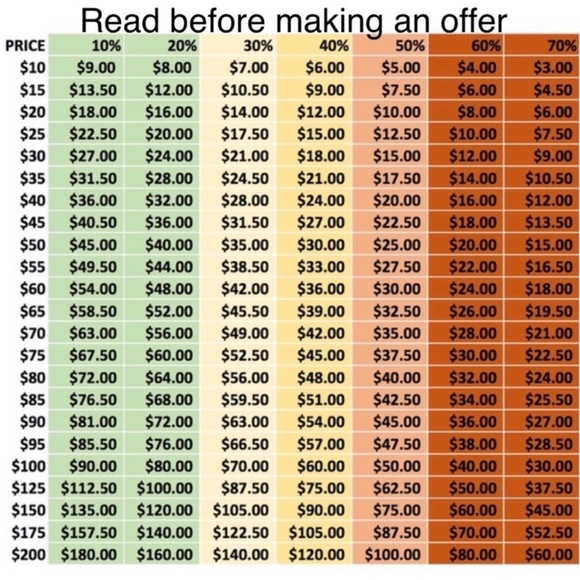 🆕 Yellow Gummy Bear Charm with Gold hooks Dangle Earrings, - Picture 6 of 6